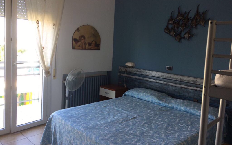 System.Collections.Generic.List`1[BluePillow.Application.SearchEngine.Dto.PhotoDto]?.ElementAt(2)?.Caption