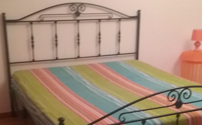 System.Collections.Generic.List`1[BluePillow.Application.SearchEngine.Dto.PhotoDto]?.ElementAt(1)?.Caption