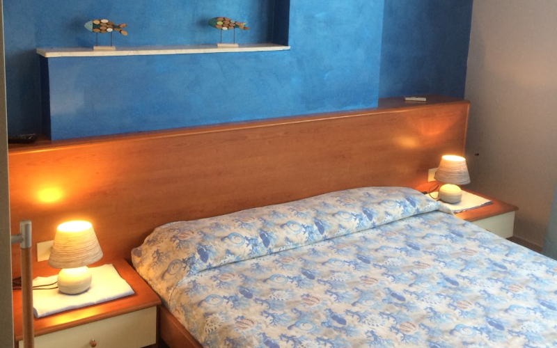 System.Collections.Generic.List`1[BluePillow.Application.SearchEngine.Dto.PhotoDto]?.ElementAt(1)?.Caption