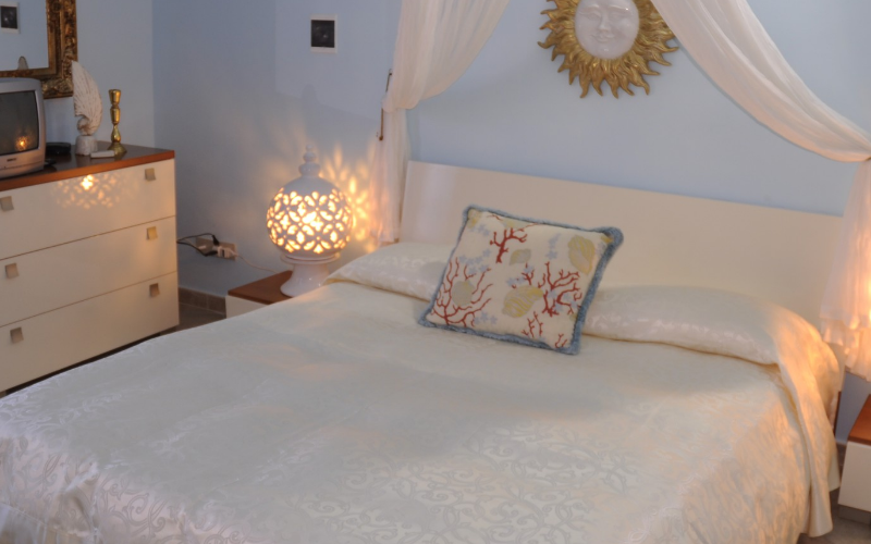 System.Collections.Generic.List`1[BluePillow.Application.SearchEngine.Dto.PhotoDto]?.ElementAt(2)?.Caption