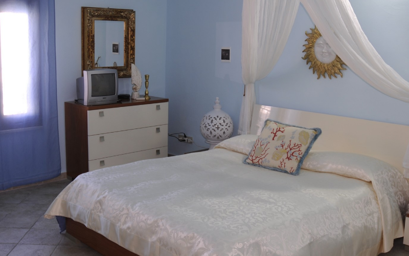 System.Collections.Generic.List`1[BluePillow.Application.SearchEngine.Dto.PhotoDto]?.ElementAt(1)?.Caption