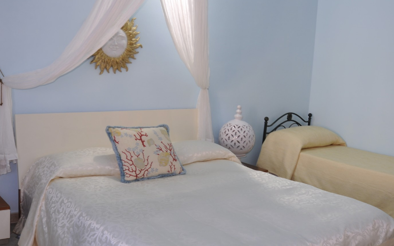 System.Collections.Generic.List`1[BluePillow.Application.SearchEngine.Dto.PhotoDto]?.ElementAt(0)?.Caption