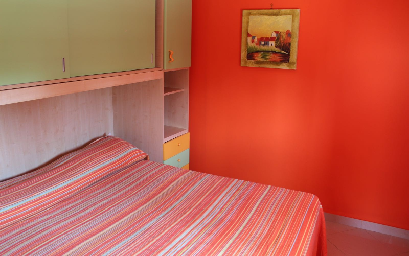 System.Collections.Generic.List`1[BluePillow.Application.SearchEngine.Dto.PhotoDto]?.ElementAt(2)?.Caption