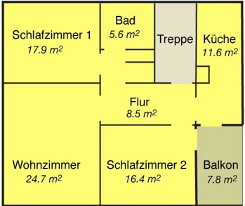 System.Collections.Generic.List`1[BluePillow.Application.SearchEngine.Dto.PhotoDto]?.ElementAt(1)?.Caption
