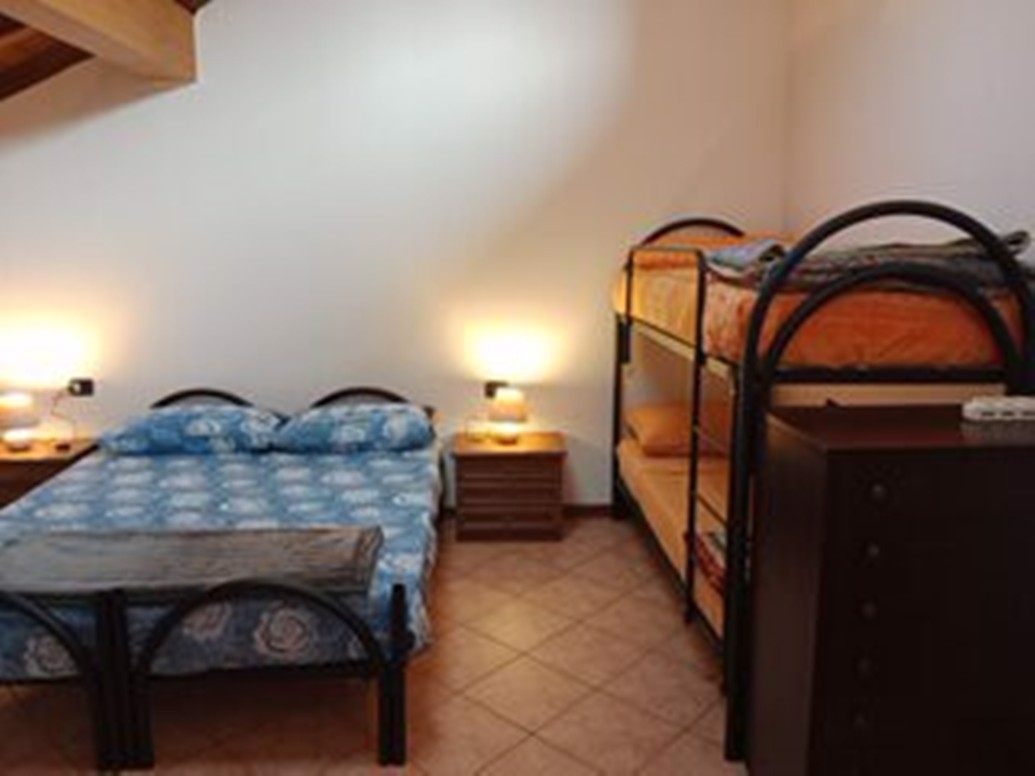 System.Collections.Generic.List`1[BluePillow.Application.SearchEngine.Dto.PhotoDto]?.ElementAt(0)?.Caption