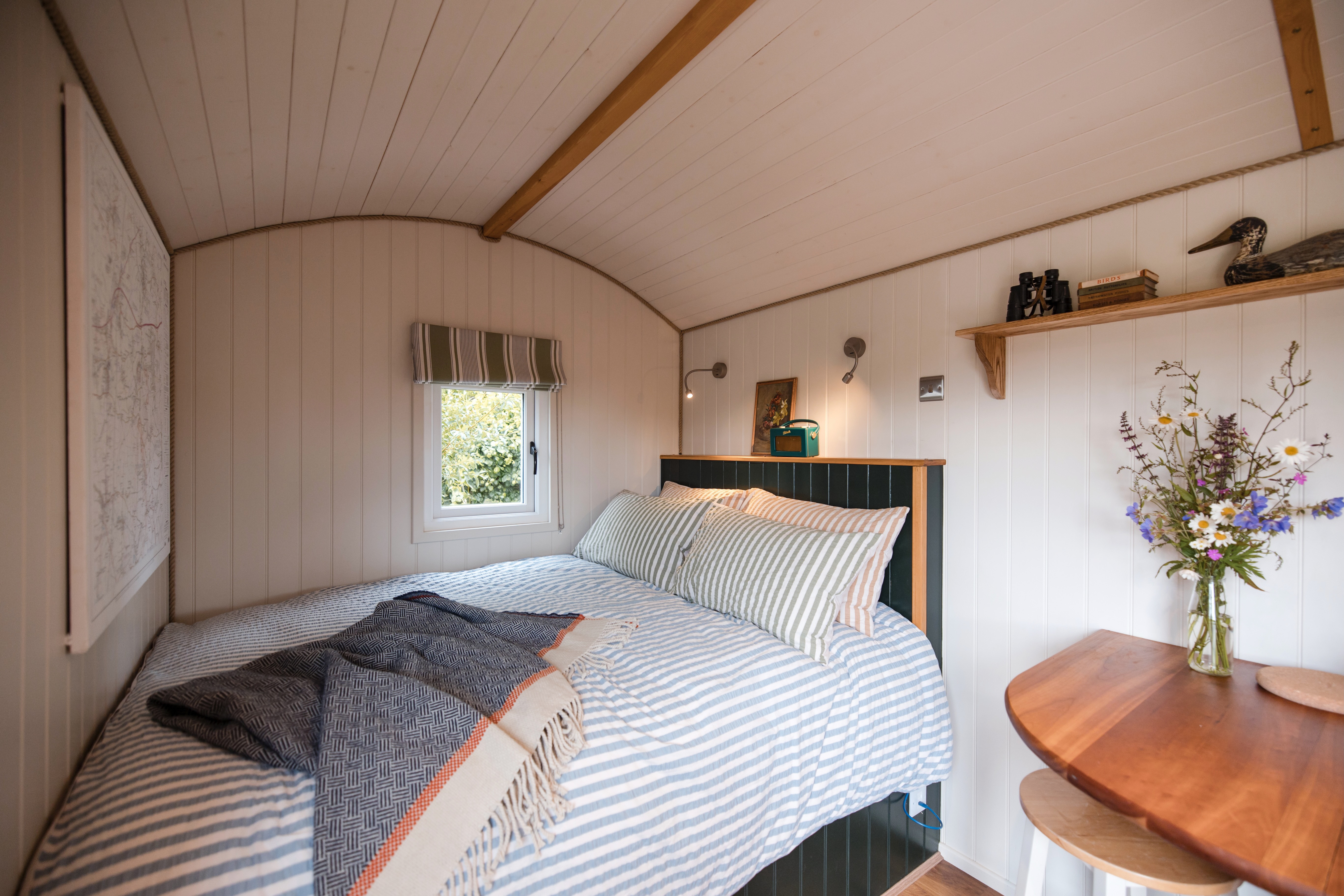 System.Collections.Generic.List`1[BluePillow.Application.SearchEngine.Dto.PhotoDto]?.ElementAt(3)?.Caption