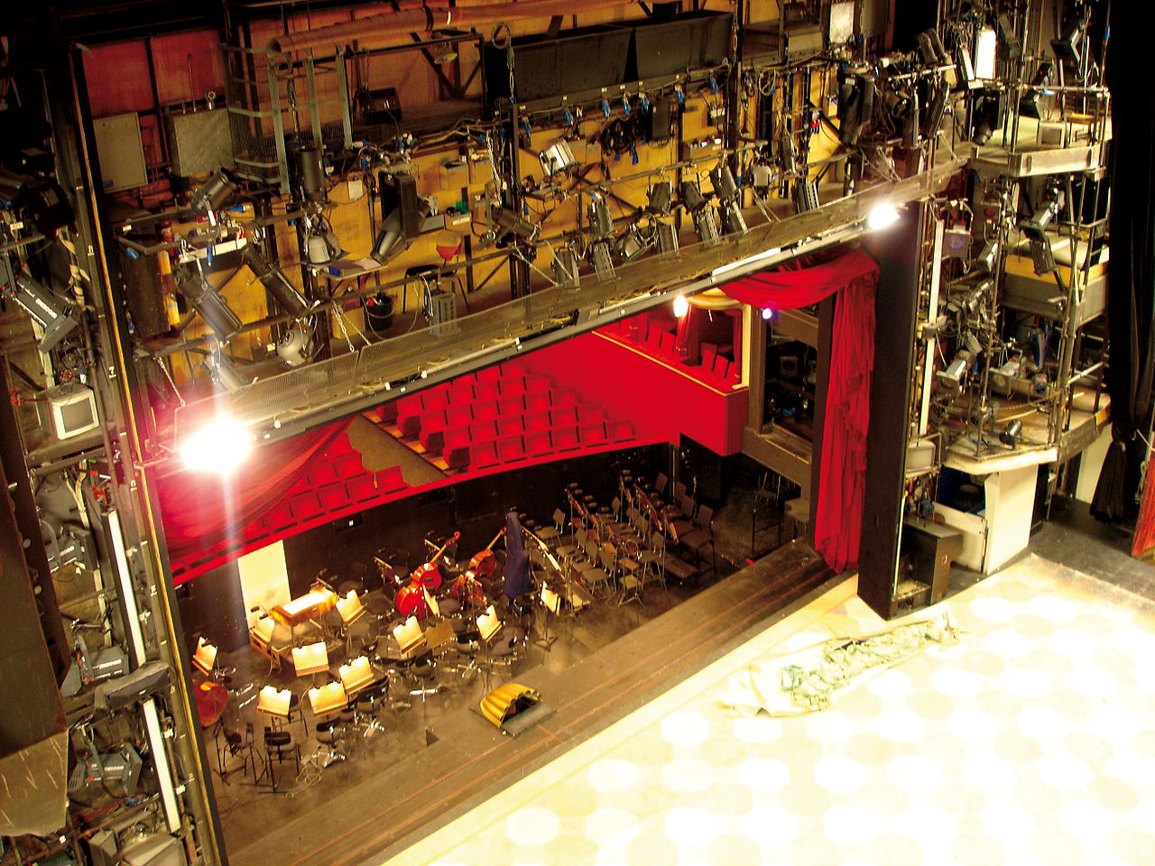 Hotels in Volksoper Vienna