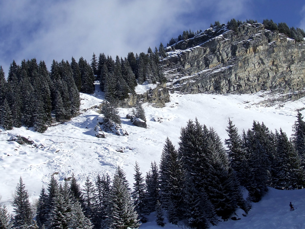 Hotels in Super Morzine Ski Lift