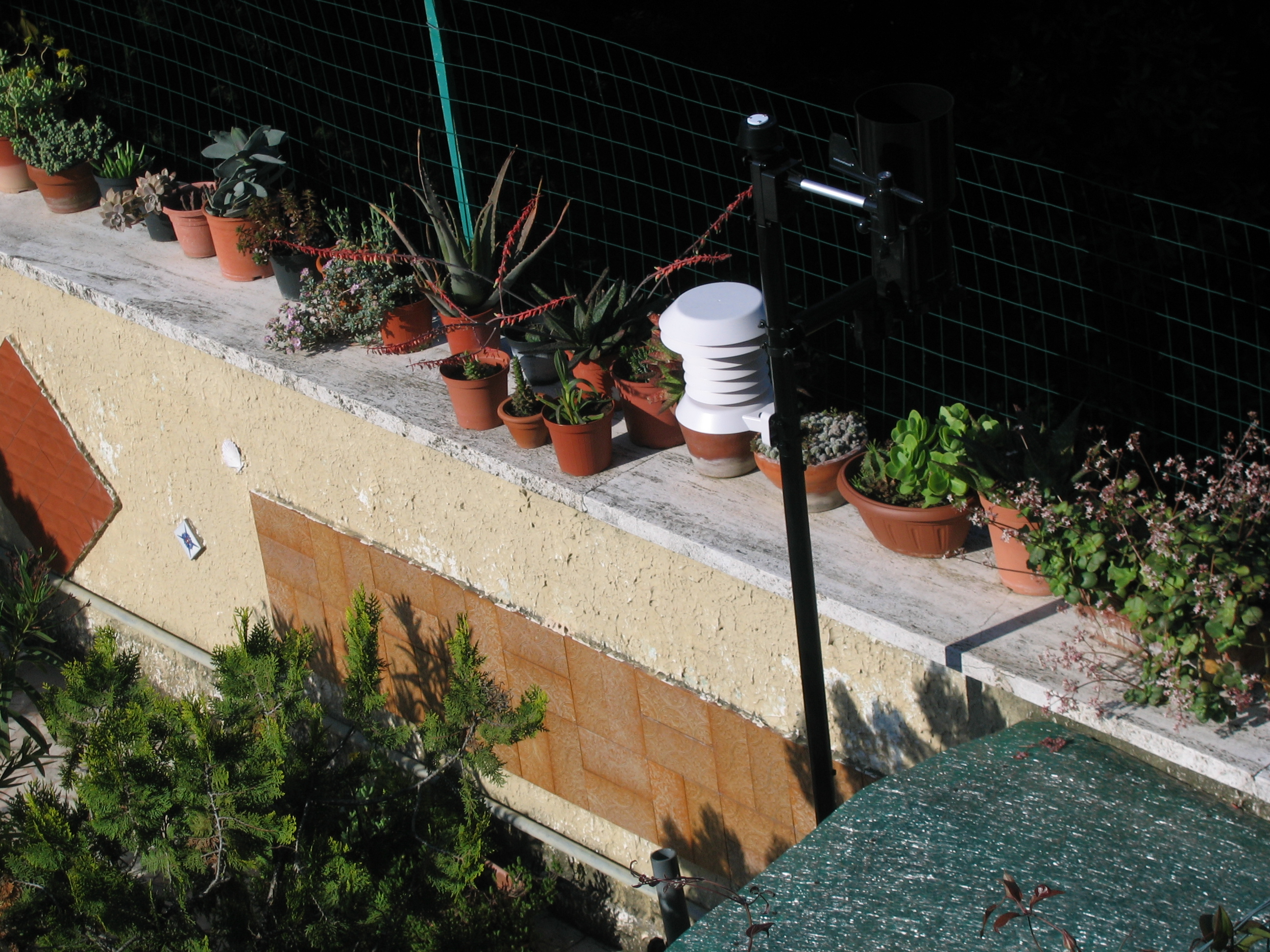 Holiday rentals Stazione Livorno Centrale