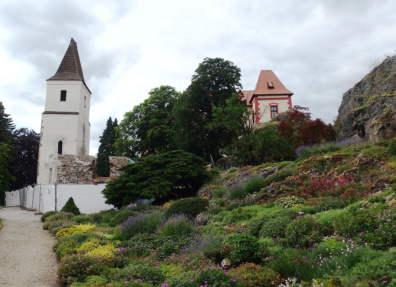 Holiday rentals Cerveny kamen Castle