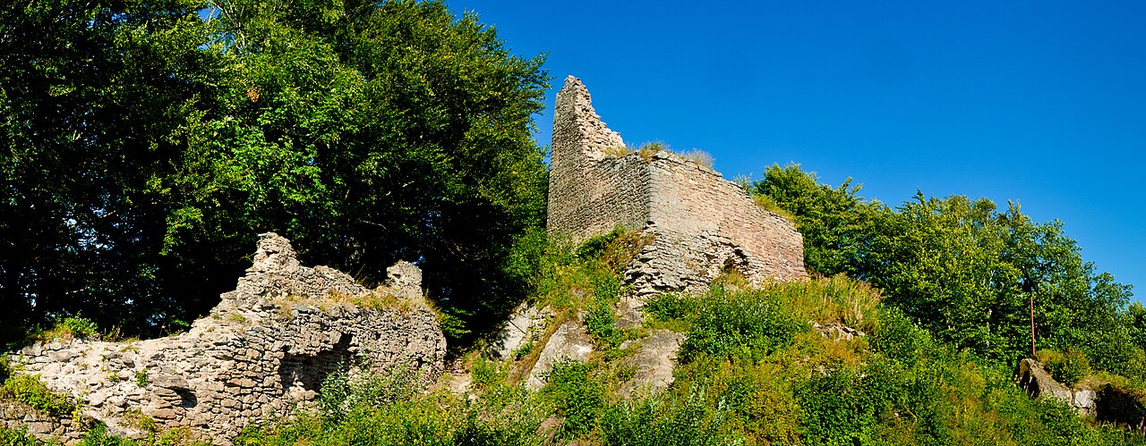 Holiday rentals Bálványos